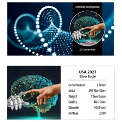1 oz American Eagle Connectivity 2023 colored